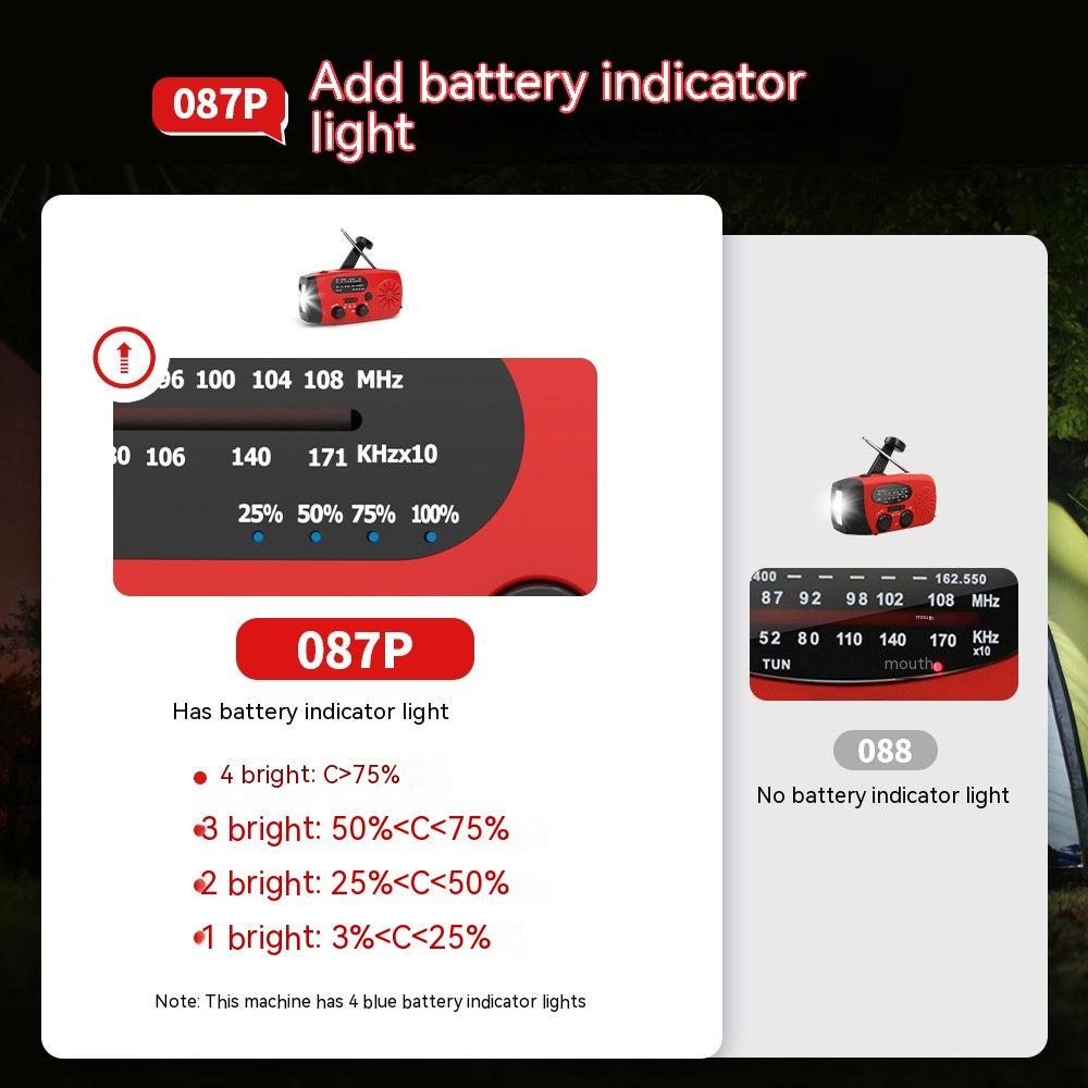 Multi Functional Solar Powered Portable Emergency Radio