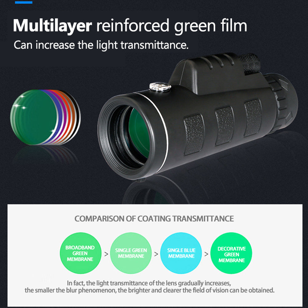 Monocular High-definition Low-light Night Vision